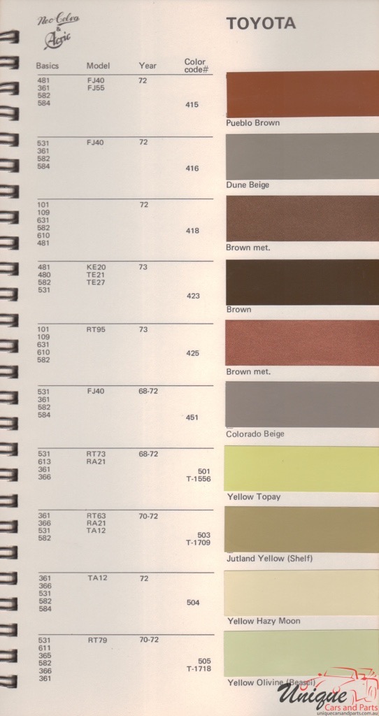 1970 - 1972 Toyota Paint Charts Kansai 4